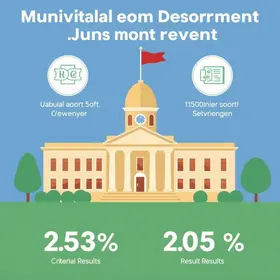 Resultado Final e Homologação nº 001/2026