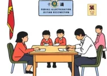 Edital de Retificação da Eleição do CME