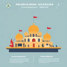 Plataforma Cultural de Águas Lindas de Goiás