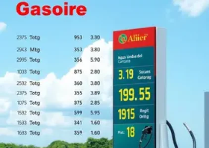 gasolina em Águas Lindas de Goiás