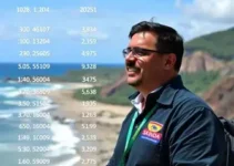 Keké da Vulkanic deputado estadual